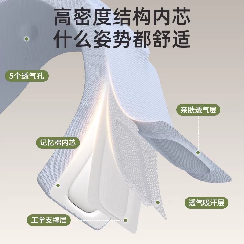 Zhuochen 快適で通気性のあるネックサポート、頭の下がり防止、首の保護、オフィスの頭が下がった人の首の前傾矯正サポート|undefined