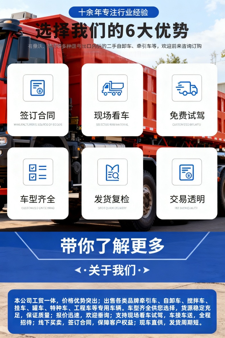 Sinotruk Shandeka U-Type Sitrak Dump Truck 6.4m ×4 Dump Truck for Transporting Gravel and Soil, Engineering Vehicle, Dump Truck