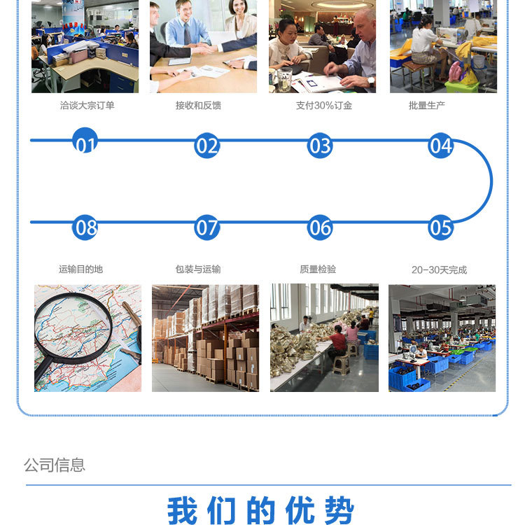 产品详情页-202401 (4).jpg