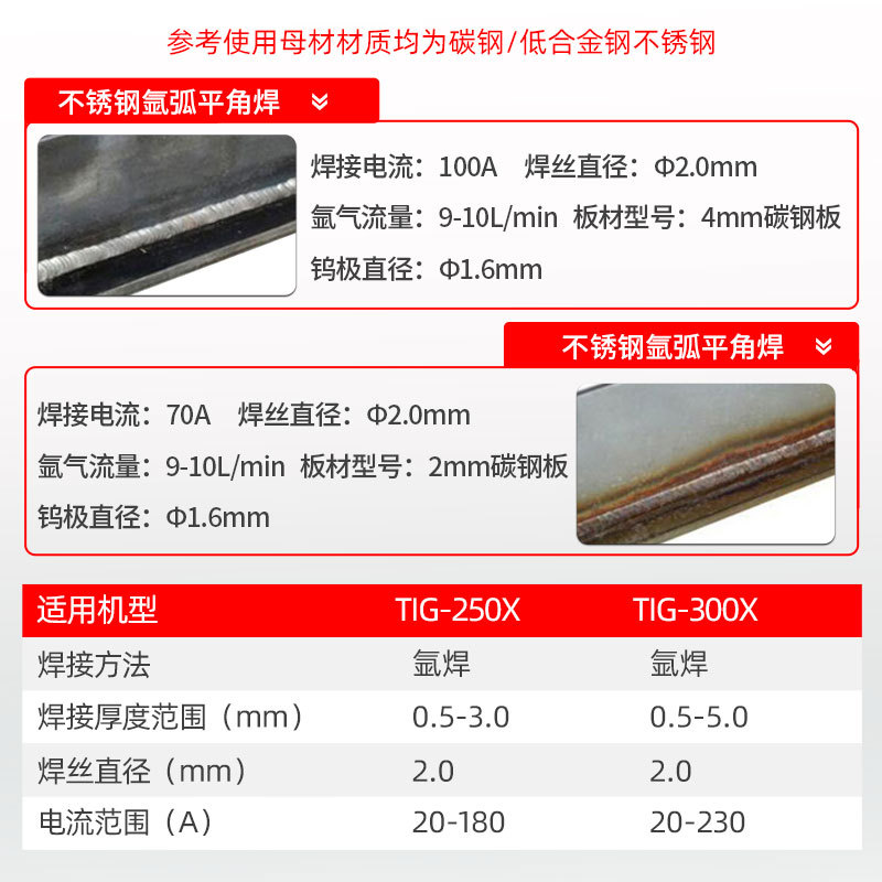 Silver Elephant DC TIG welder TIG-250 220V stainless steel welding machine dual-use stainless steel dedicated