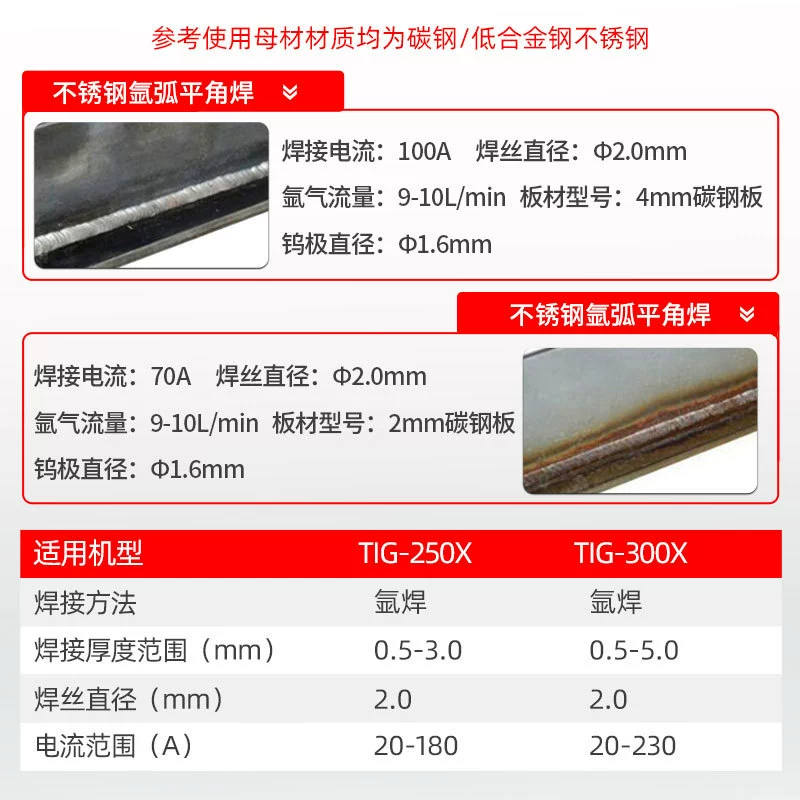 [TIG-250 220V]