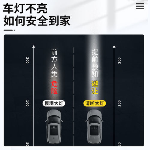 Car headlight refurbishment repair fluid, headlight scratch removal, yellowing cleaning, lampshade crack polish, quick-brightening tool set