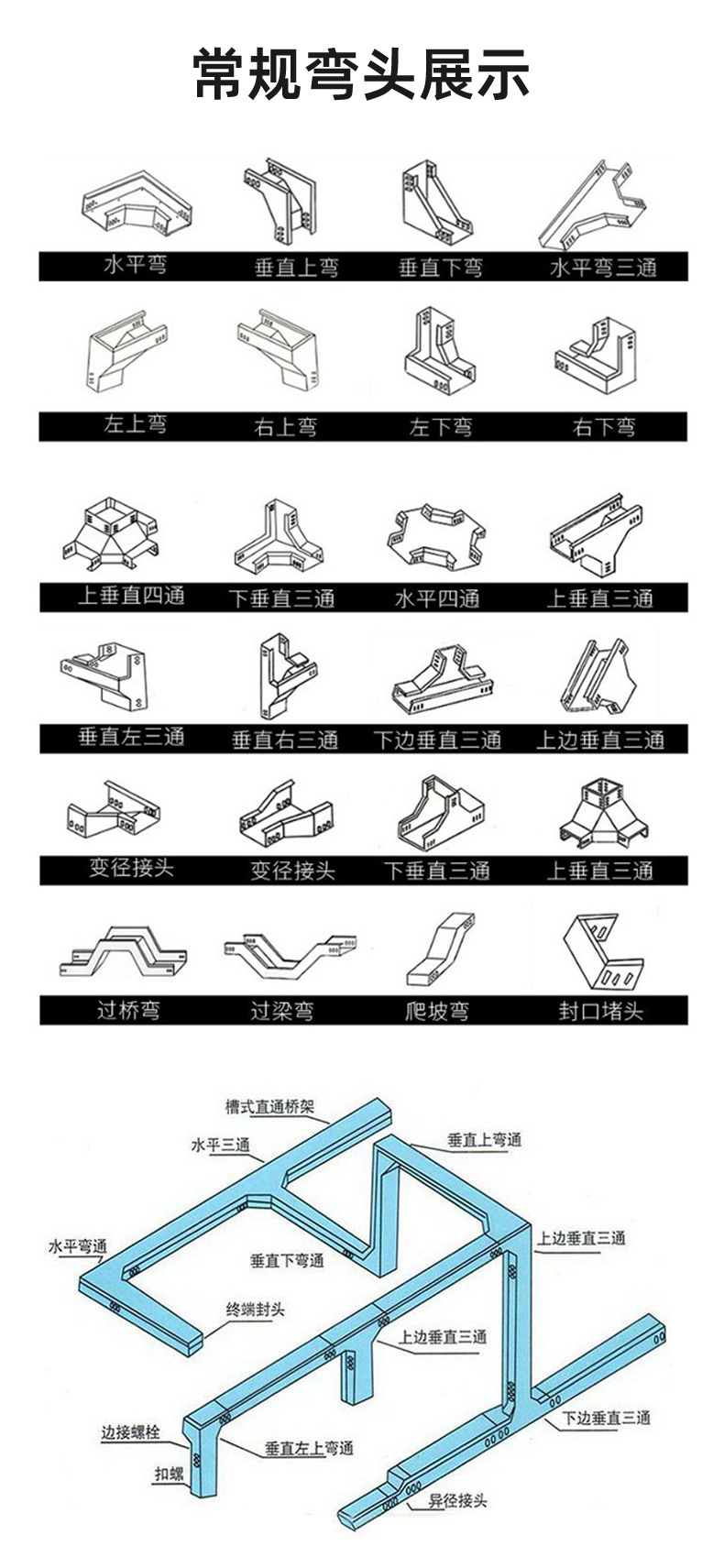 槽式梯式电缆桥架热浸锌桥架槽盒喷塑防火大跨距热镀锌电缆桥架-阿里巴巴
