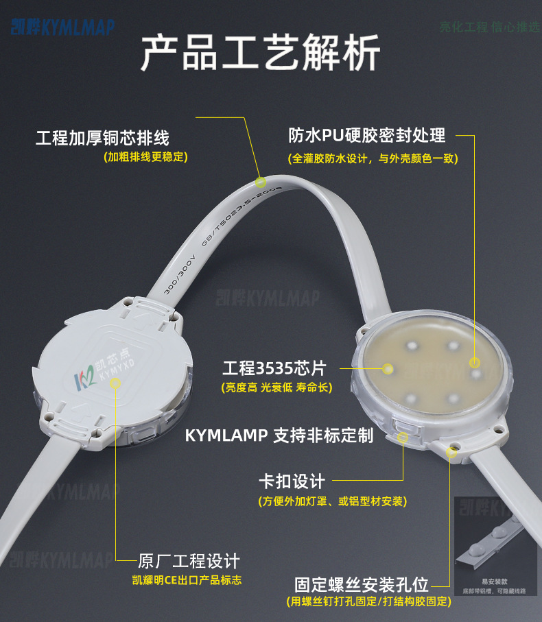5公分点光源工艺解析