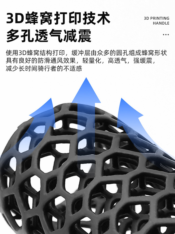 ESLNF山地自行车3D打印把套变速转把锁死透气蜂窝网格握把转把套|undefined