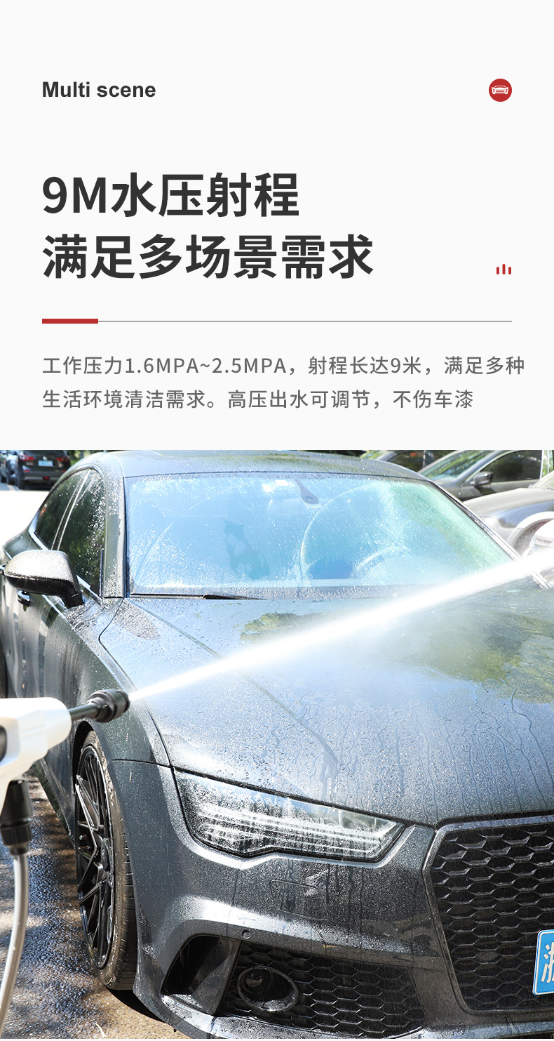 戈勒洗车枪详情页_12