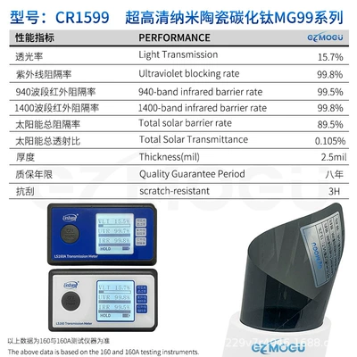 Automotive Film – Nano-Ceramic Titanium Carbide Heat Insulation - 15m-cr1599