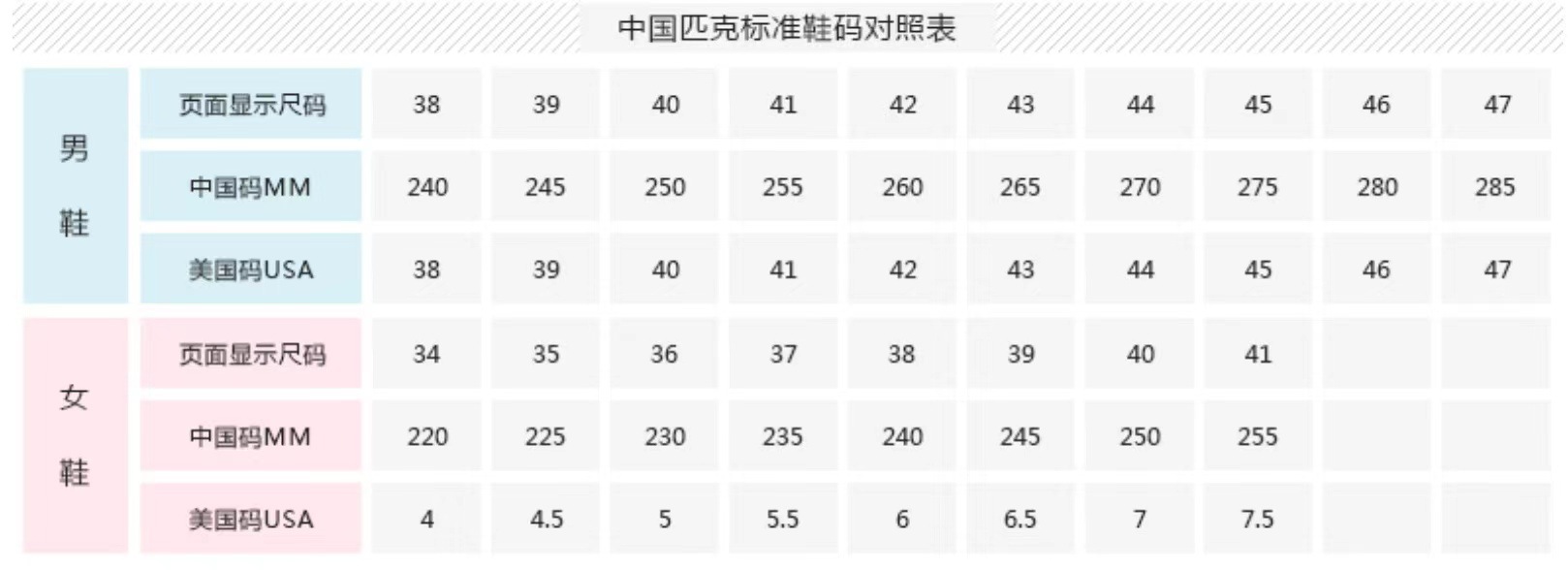 男女鞋尺码表