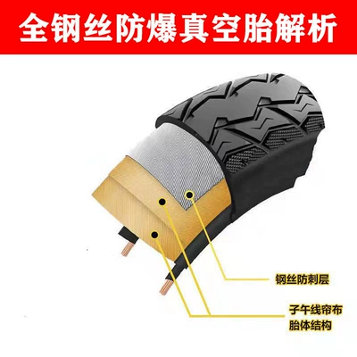 14x2.50 vacuum tires 3.00/3.50-10 – Elektrikli avtomobil şinləri