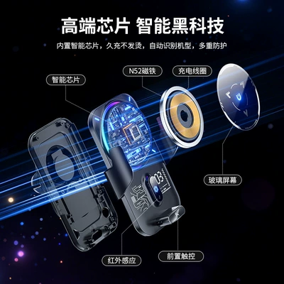 Fast Charging, 90-Degree Rotating Button, Car phone holder