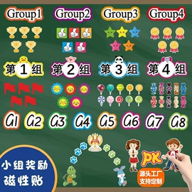 黑板;冰箱贴;磁性板