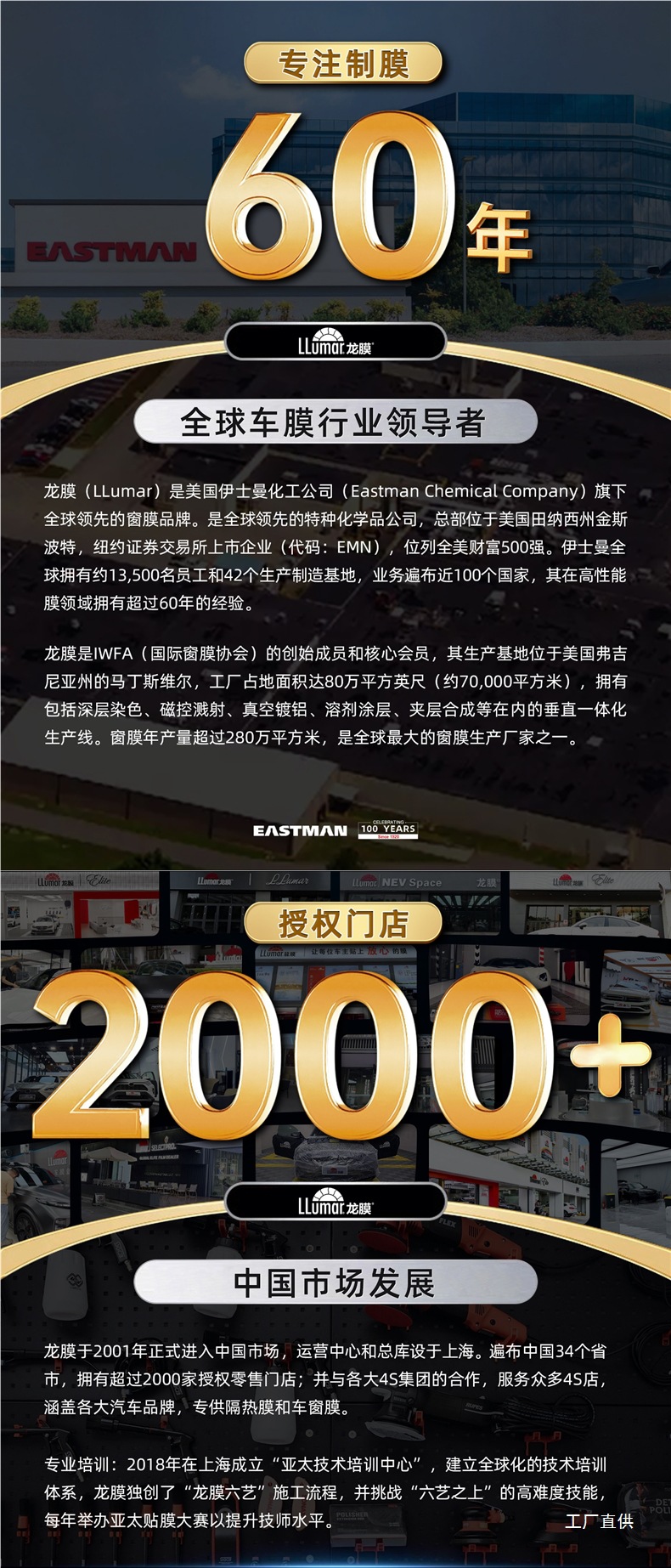Llumar Dragon Film Car Window Glass Solar Film Sun Protection Heat Insulation Film Enjoy 75 Front Windshield Full Car Explosion-Proof Official