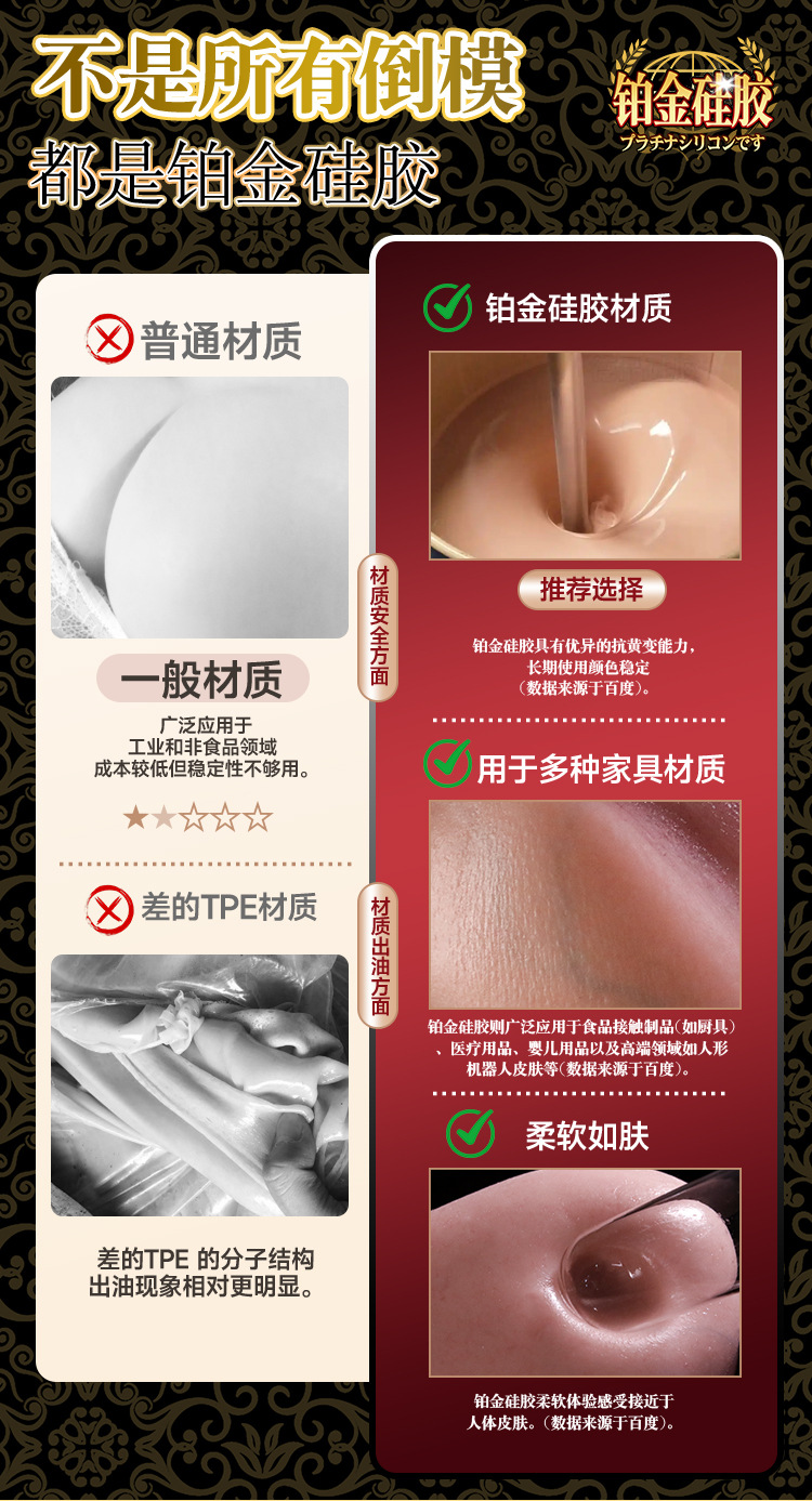 Jiuai Silicone Half-Body Masturbator, Real-Life Scale Butt Mold, Manual Use — detail image 8