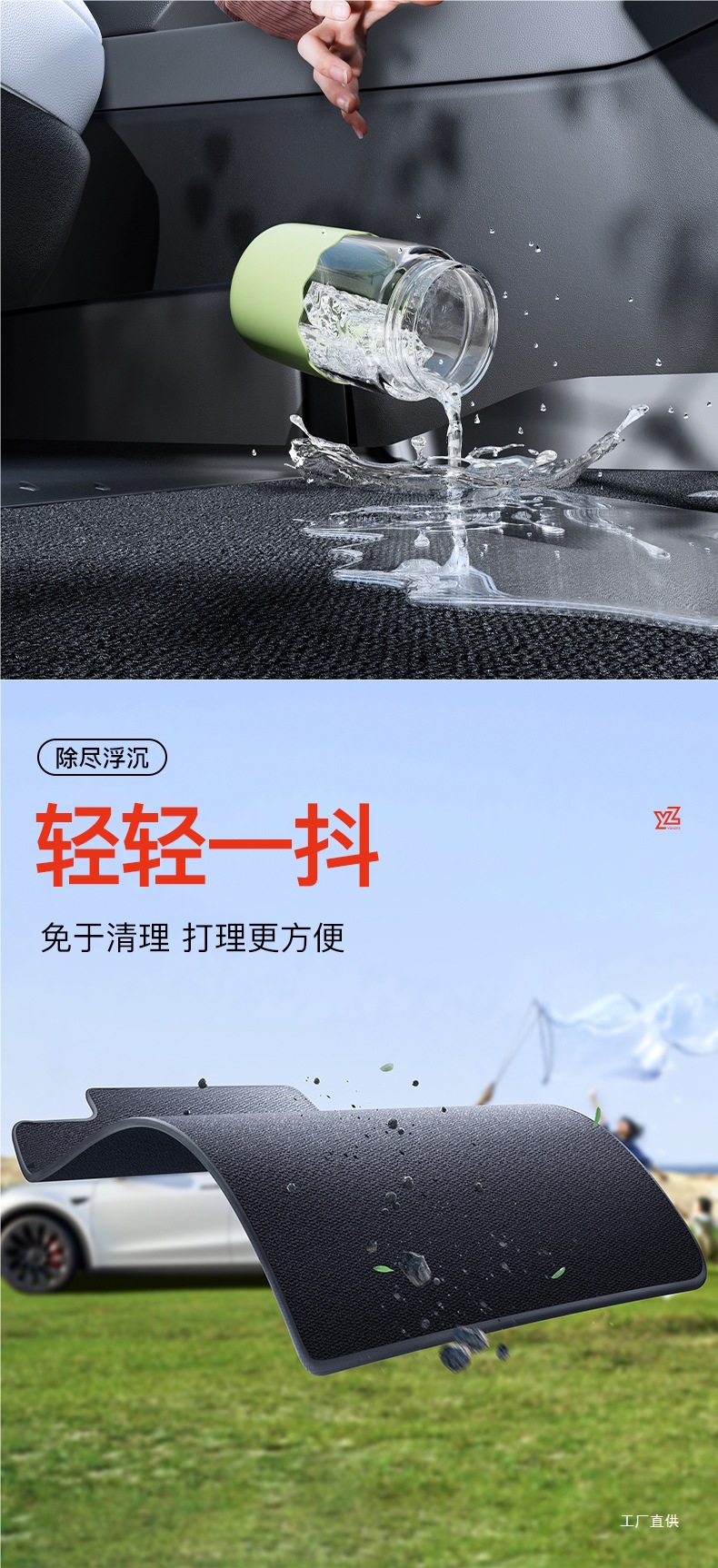 Yz Is Suitable for the New Tesla Model 3Y Special Floor Mats Modely All-Inclusive Floor Mats Tpe Car Accessories Peihui