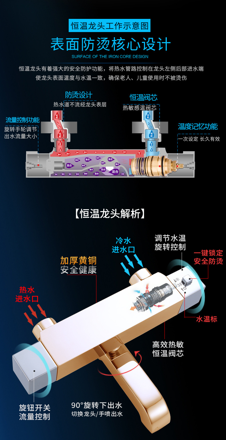 方形恒温淋浴花洒套装