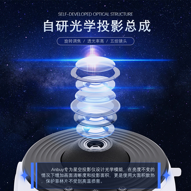 地球儀銀河星空灯は13セットのハイビジョン菲林片寝室投影灯をプレゼントします。|undefined