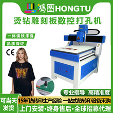 CNCיCCpvcģ涨λиưCSlص̙Cb