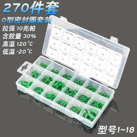 密封圈O型圈耐高温〇型硅胶圈氟橡胶油封大全丁腈防水圆形垫片o形