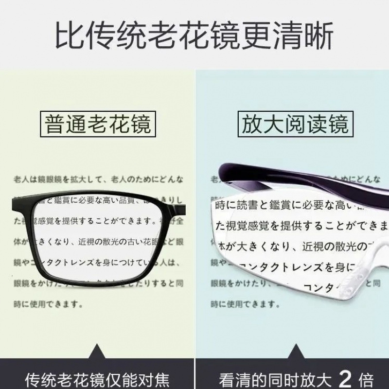 新しい拡大鏡、スマート老眼鏡、中高年向けの放射線防止高精細自動調整メガネ、ズーム度付き|undefined