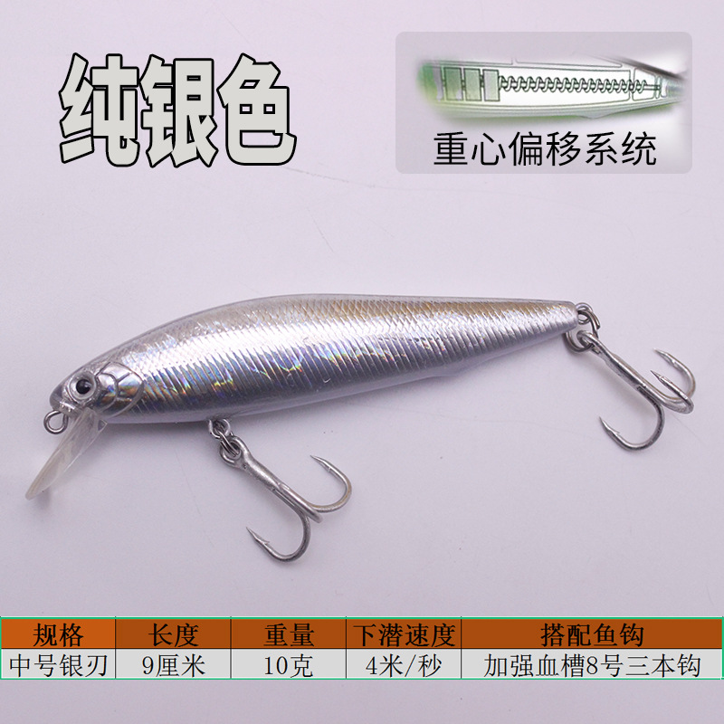 Floating Minnow Fishing Lures Hrad Plastic Baits Bass Trout Fresh Water Fishing Lure