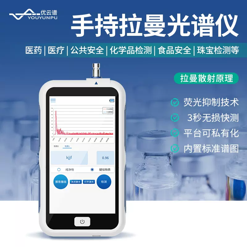 手持拉曼光谱仪食品安全检测拉曼光谱仪便携式拉曼光谱分析检测仪