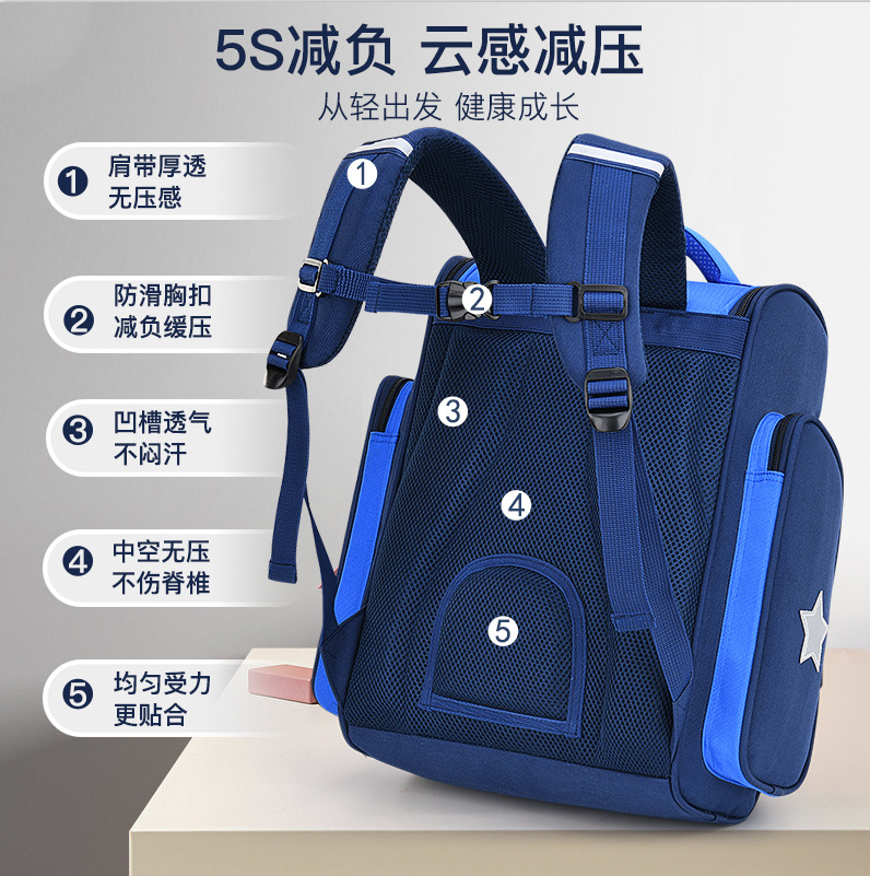 1425e50e3fd474ccdf04d1e7477c9a