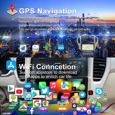 Cross-Border Hot Selling Highlander Other Automotive Communications