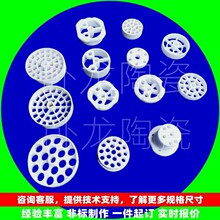 �ӟᴵ�ܙC�ӟ�z͸�ăxů�L�C���L�C����ʽ�����LͲ����մ�о