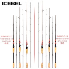 ICEBEL两节路亚竿插节并继鱼竿直/枪18/2.1/2.4碳素滑漂竿拟饵杆
