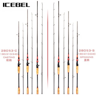 ICEBEL�ɹ�·���Ͳ幝�K�^�~��ֱ/��18/2.1/2.4̼�ػ�Ư�͔M�D�U