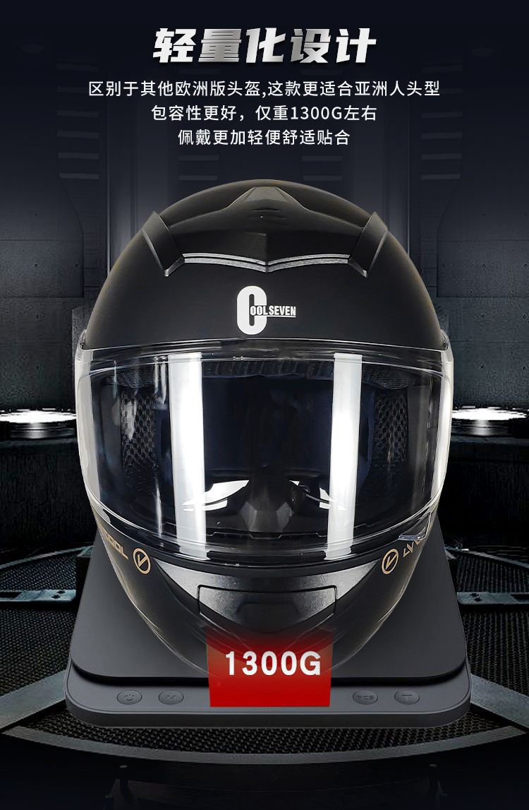 Certified Motorcycle Full Helmet, All Seasons, Universal