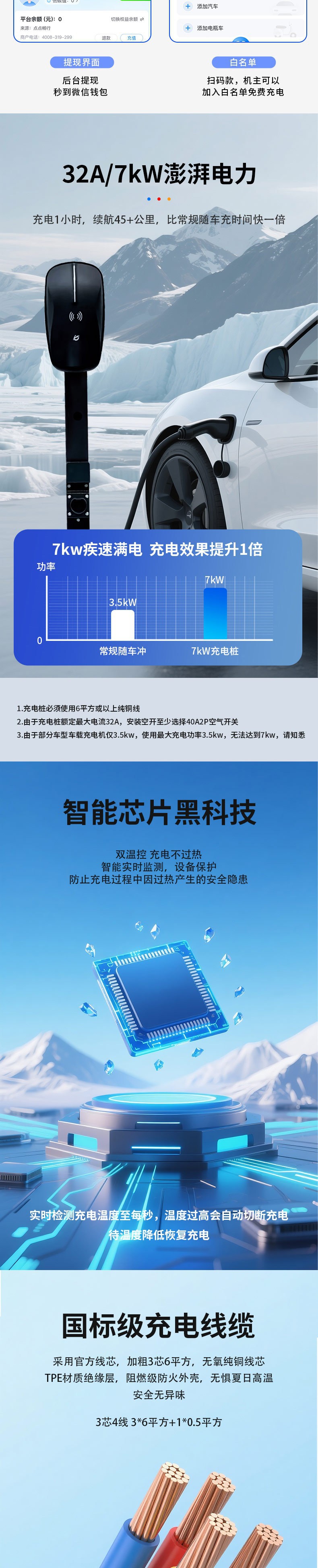 Ac Charging Station 7Kw for Home Use, Smart Qr Code Scanning for New Energy Vehicles, Outdoor Commercial Slow Charging Station