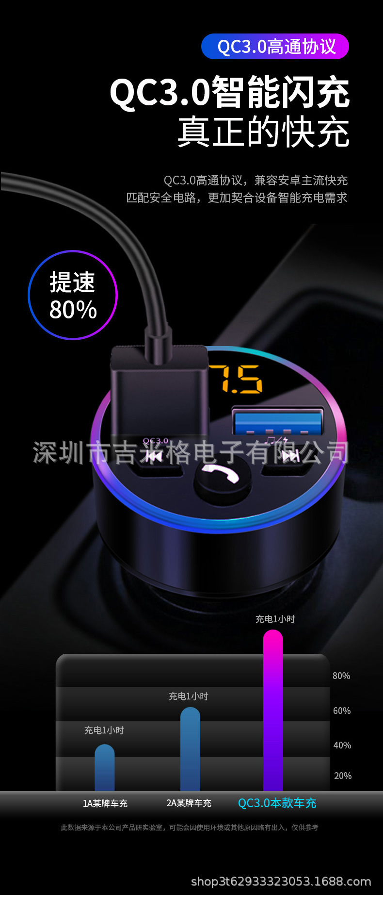 蓝牙车充详情完整版_03