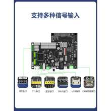 STM32�_�l�� ROS�C���˿����� ���a��늙C��C�Ӱ���ư�Uչ��