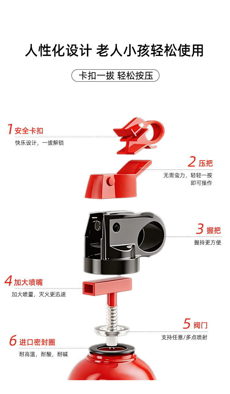 Vehicle-mounted water-based fire extinguisher, car annual inspection, home use, explosion-proof, high-temperature resistant, portable fire-fighting equipment