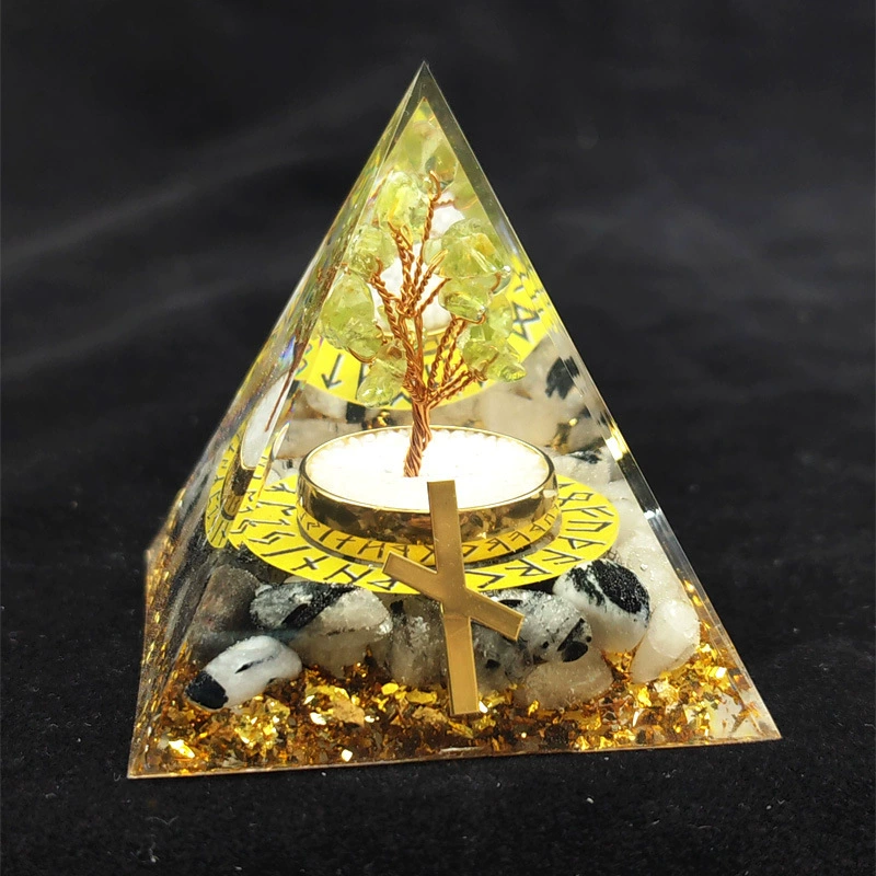 (Cross-border trading), pyramid, DIY, Nordic style