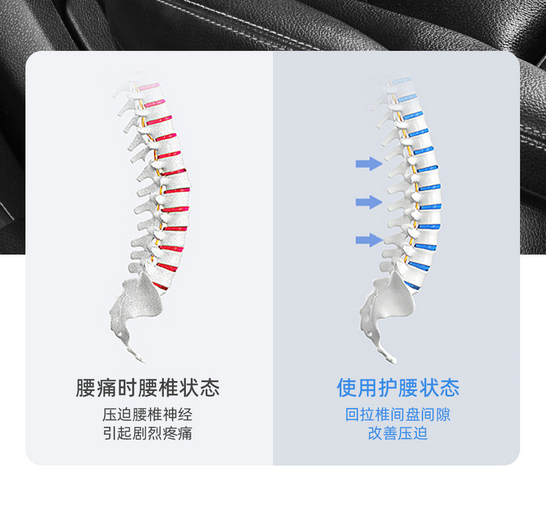 Zhongheng's Newly Upgraded Summer Honeycomb Breathable Gel Lumbar Support Car Seat Cushion