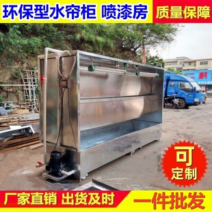 ˮ��������̨�o��ˮ�����ᙙ���P䓇���ˮ���C���m���᷿�O��