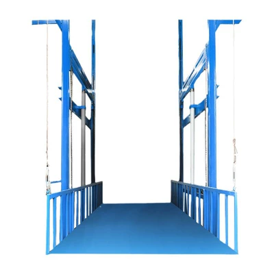 Lift Platform, Avtomobil fırlanan platformaları