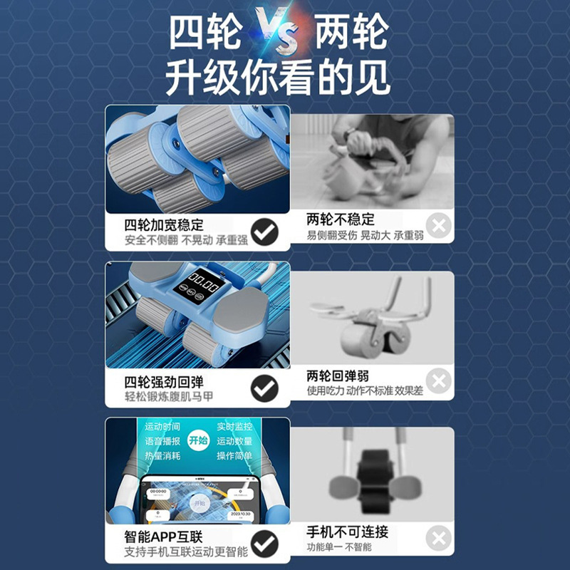 昌峰 2025四轮健腹轮自动回弹家用瘦肚练腹肌神器卷腹平板支代发|undefined