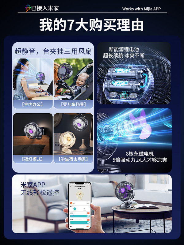 クリップオン小型ファンオフィスデスクトップホームサイレント強風学生寮クリップ電動ファン 2025 新モデル|undefined