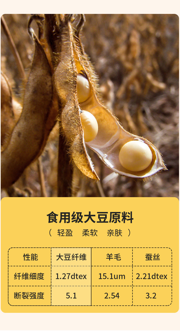 原棉大豆_06.jpg