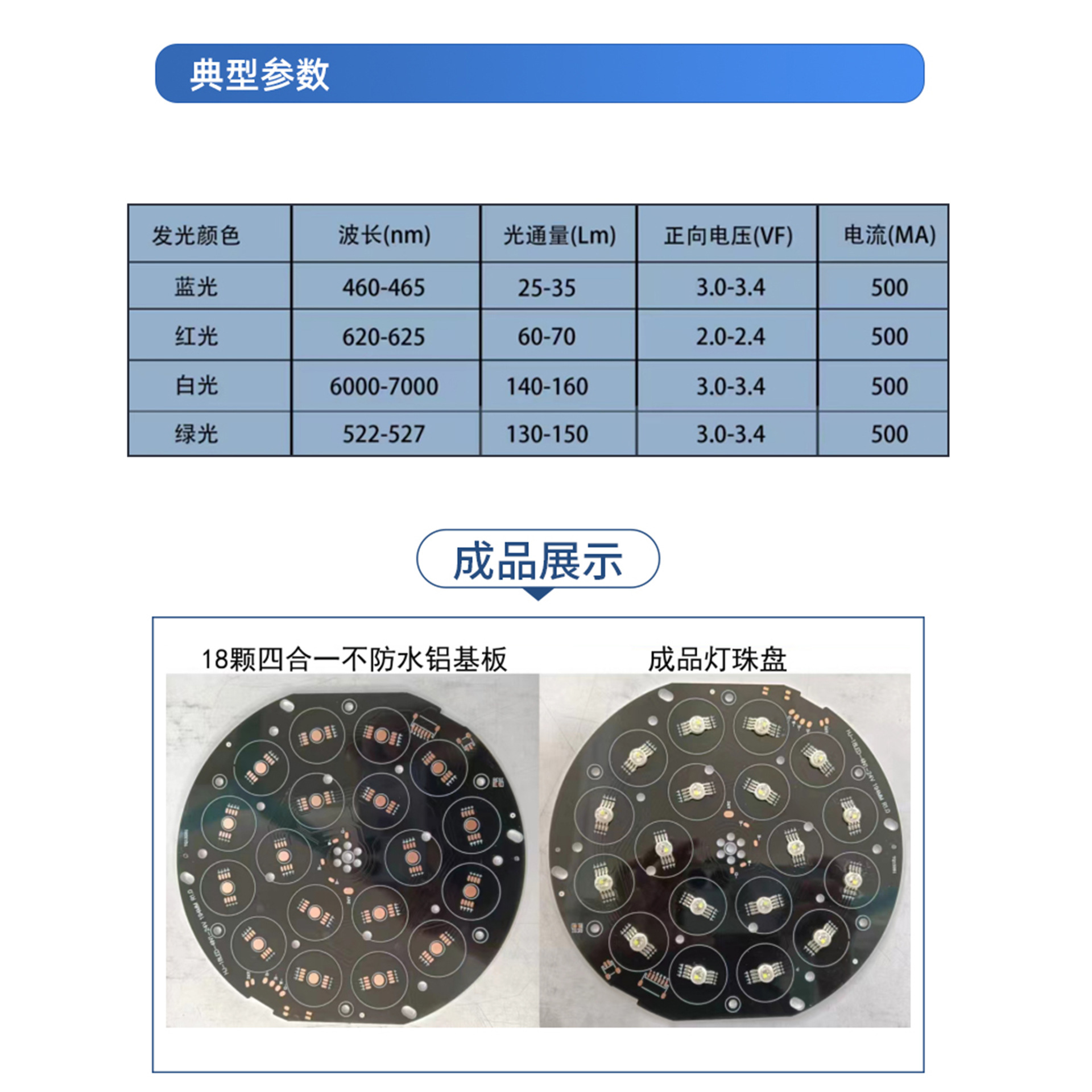 18�Ų���ˮ8W�ĺ�һ�����PL-1257-BRWG���������ֳ�LED�����