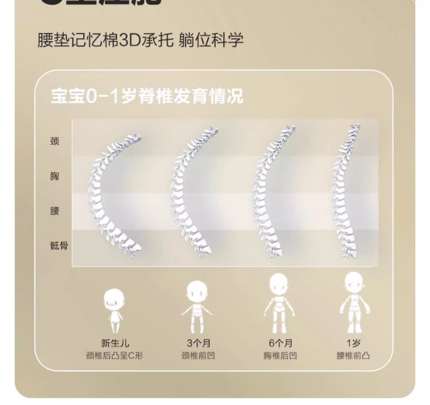 Beibeikasi YaoYing child safety seat for cars, suitable for babies and children aged 0-4-12 years, with 360-degree rotation