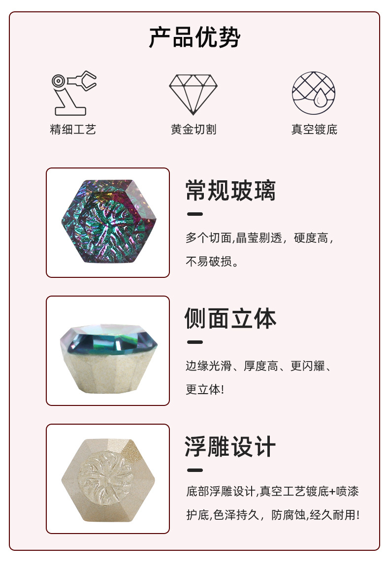 8mm embossed hexagonal pointed bottom irregular-shaped glass nail drill, diy nail drill accessory material detail image 2