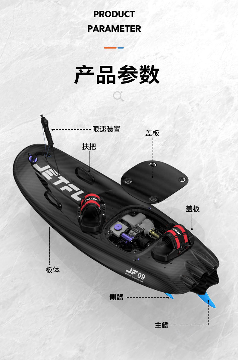 O1CN01SHsH6m221XBUJNbDH_!!2214210307060-0-cib.jpg?__r__=1716802331759