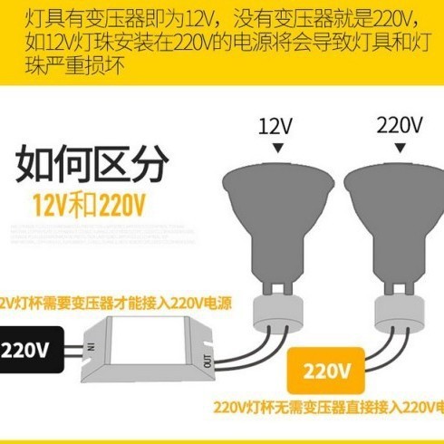 GU10/MR16 ハロゲンランプカップ 35W50W 12V/220V 越境輸出溶融ワックスアロマセラピースポットライト|undefined