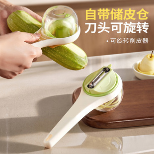 ��ԭ�����¿����D��Ƥ��ˮ�������P䓹�����Ƥ�������ٷ��R��Ƥ��