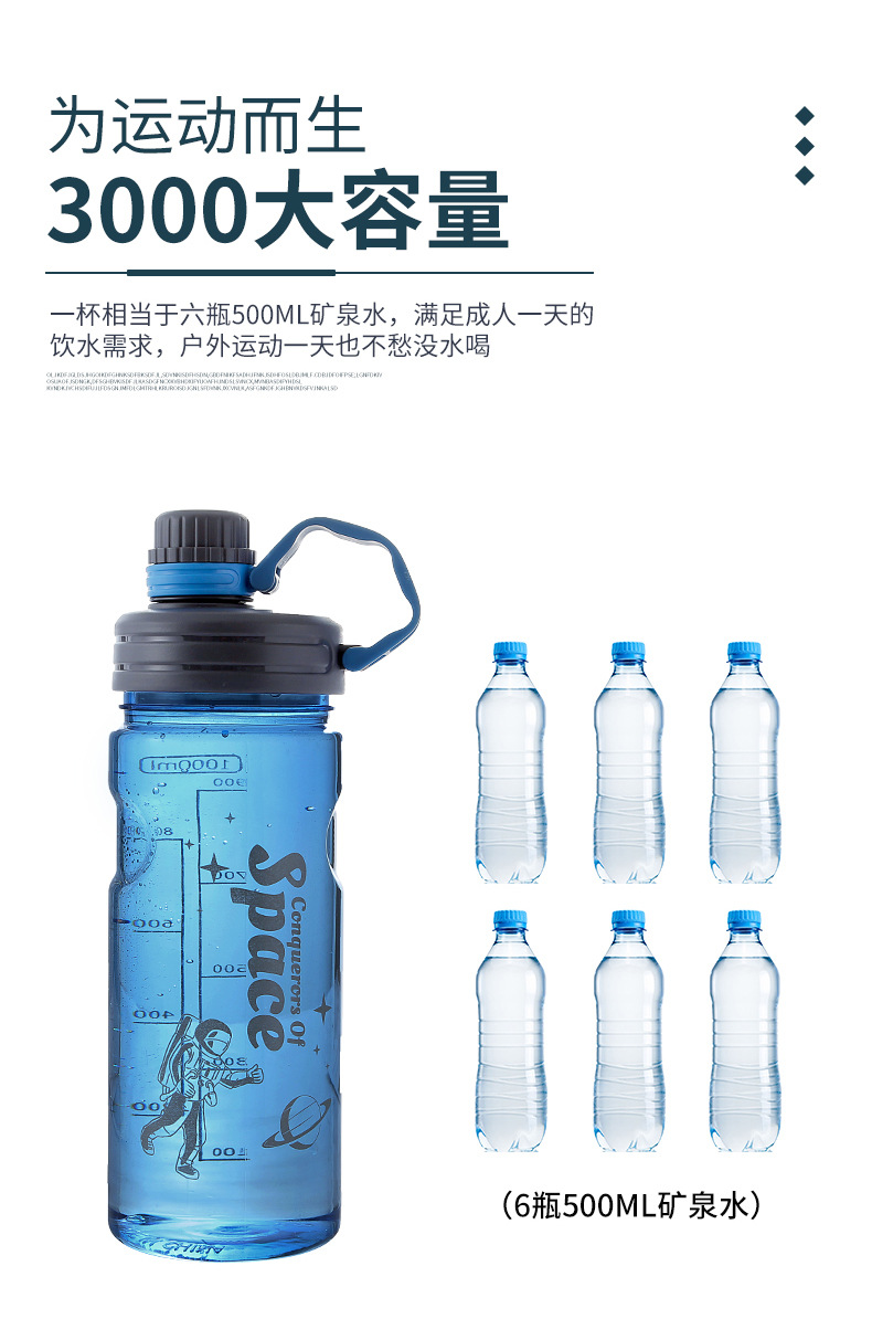 超大容量塑料水杯男便携户外运动健身水壶水瓶大号太空杯子2000ml详情5