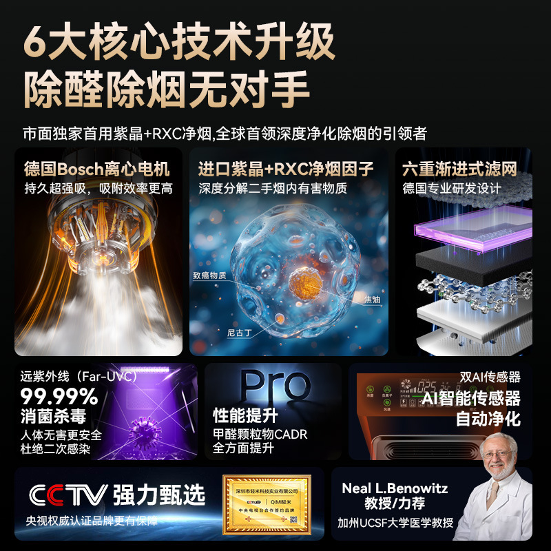 Purificador de aire de oficina para evitar el polvo de formaldehído en la sala de ajedrez